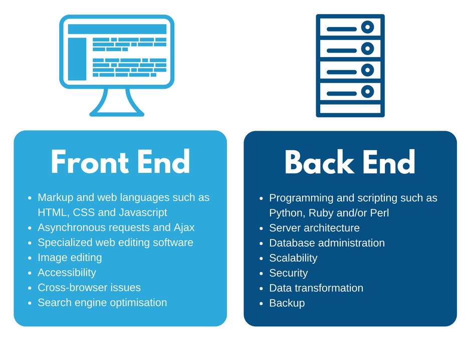 fundamental approaches to software engineering 15th international conference