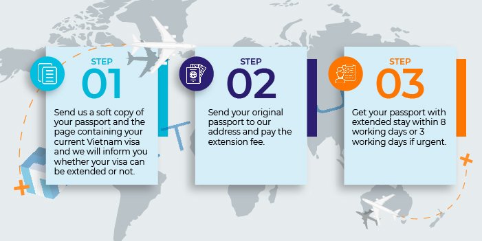 3-step Visa Extension Service