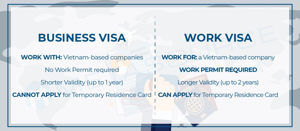 Work Permit Vietnam